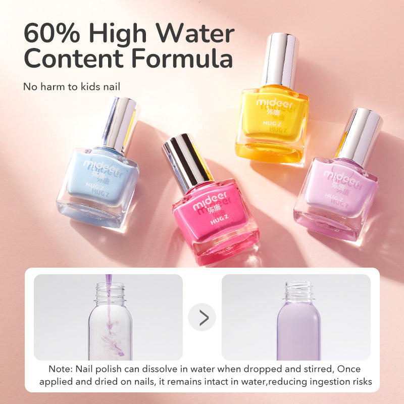 Mideer Kit Créatif pour Ongles : Univers Fantaisie