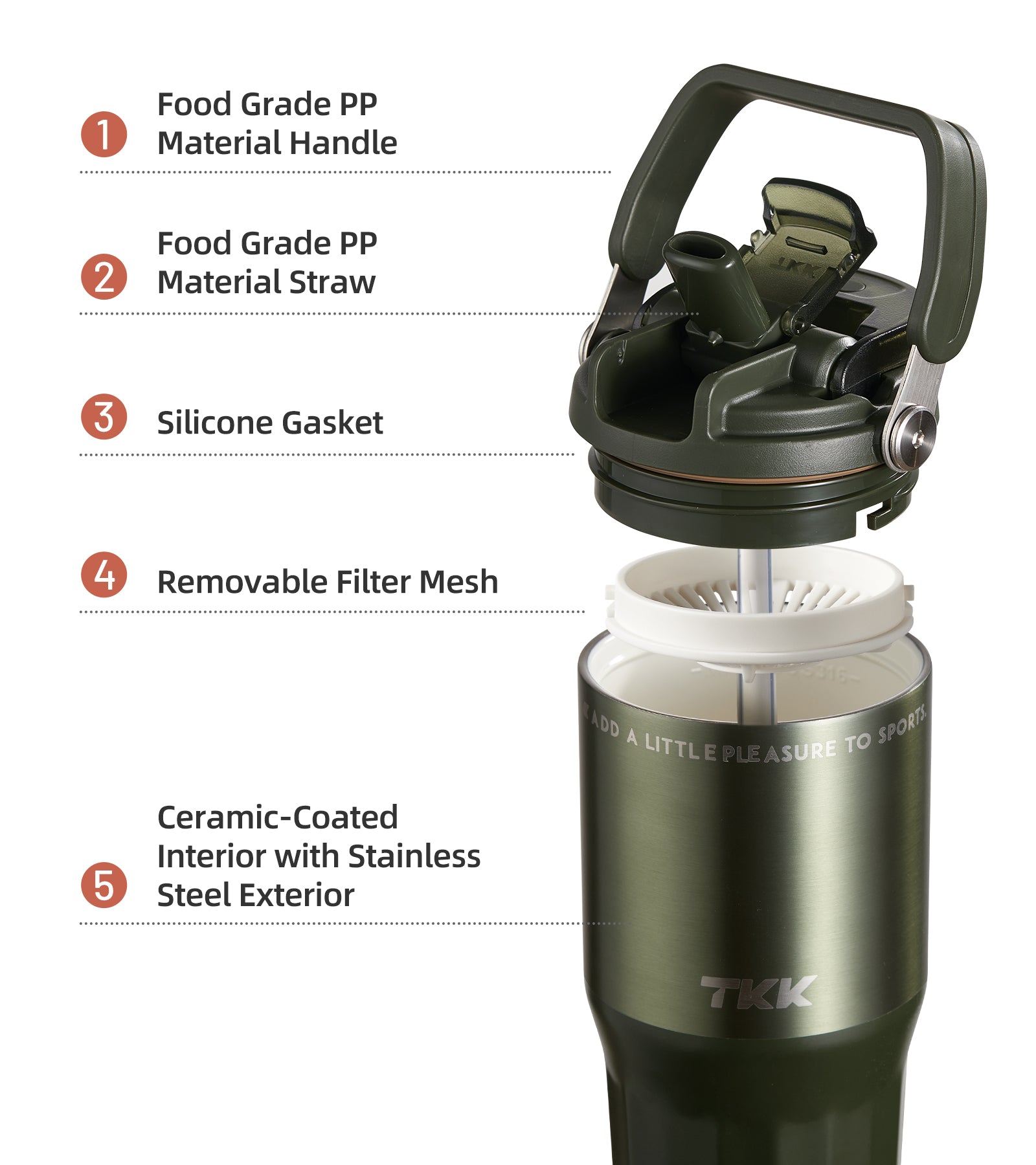 TKK Tumbler Isotherme Premium 700ml, Revêtement intérieur Céramique