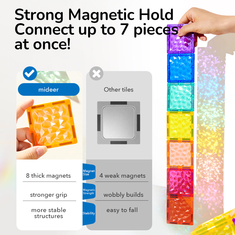 Mideer Tuiles magnétiques prismatiques, 90 pièces