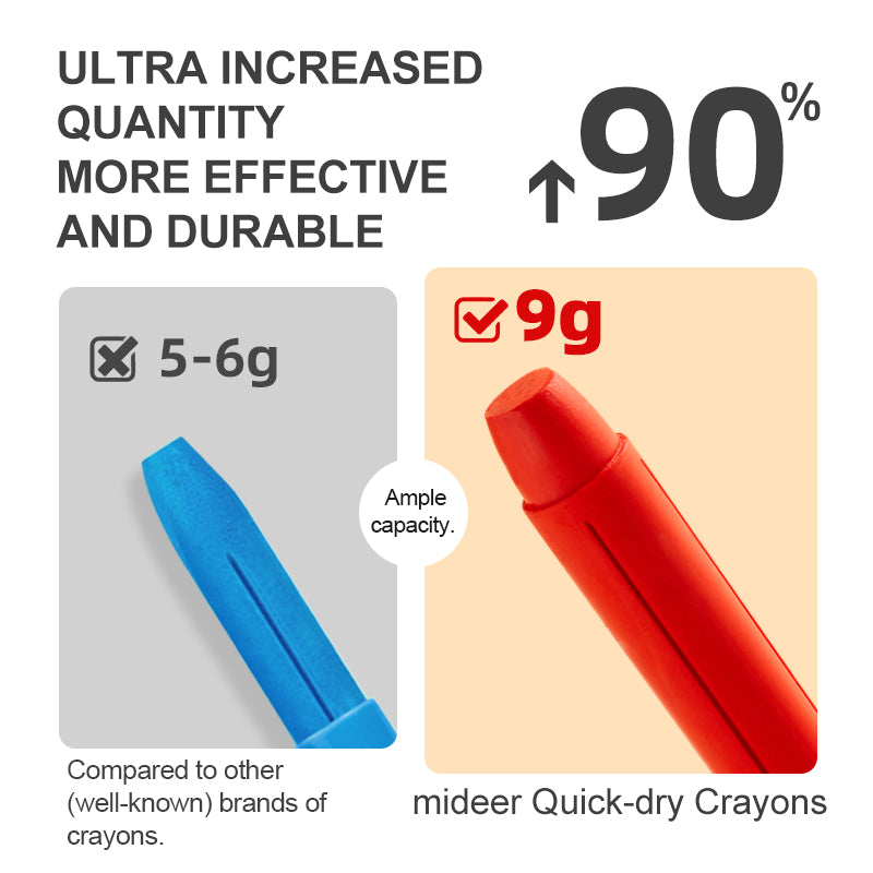 MiDeer Silky Quick-Dry Crayons Colorful Bucket 12 Colors