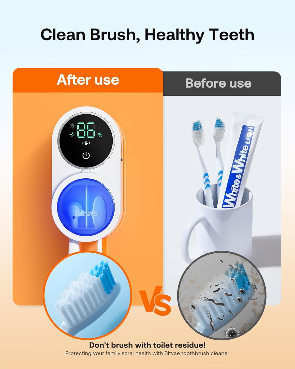 Bitvae Stérilisateur UV pour Brosse à Dents avec Support et écran LED