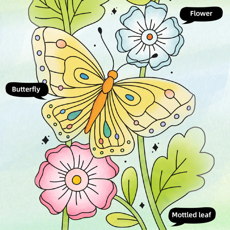 Mideer Peinture à l’Aquarelle : La Fleur et le Papillon
