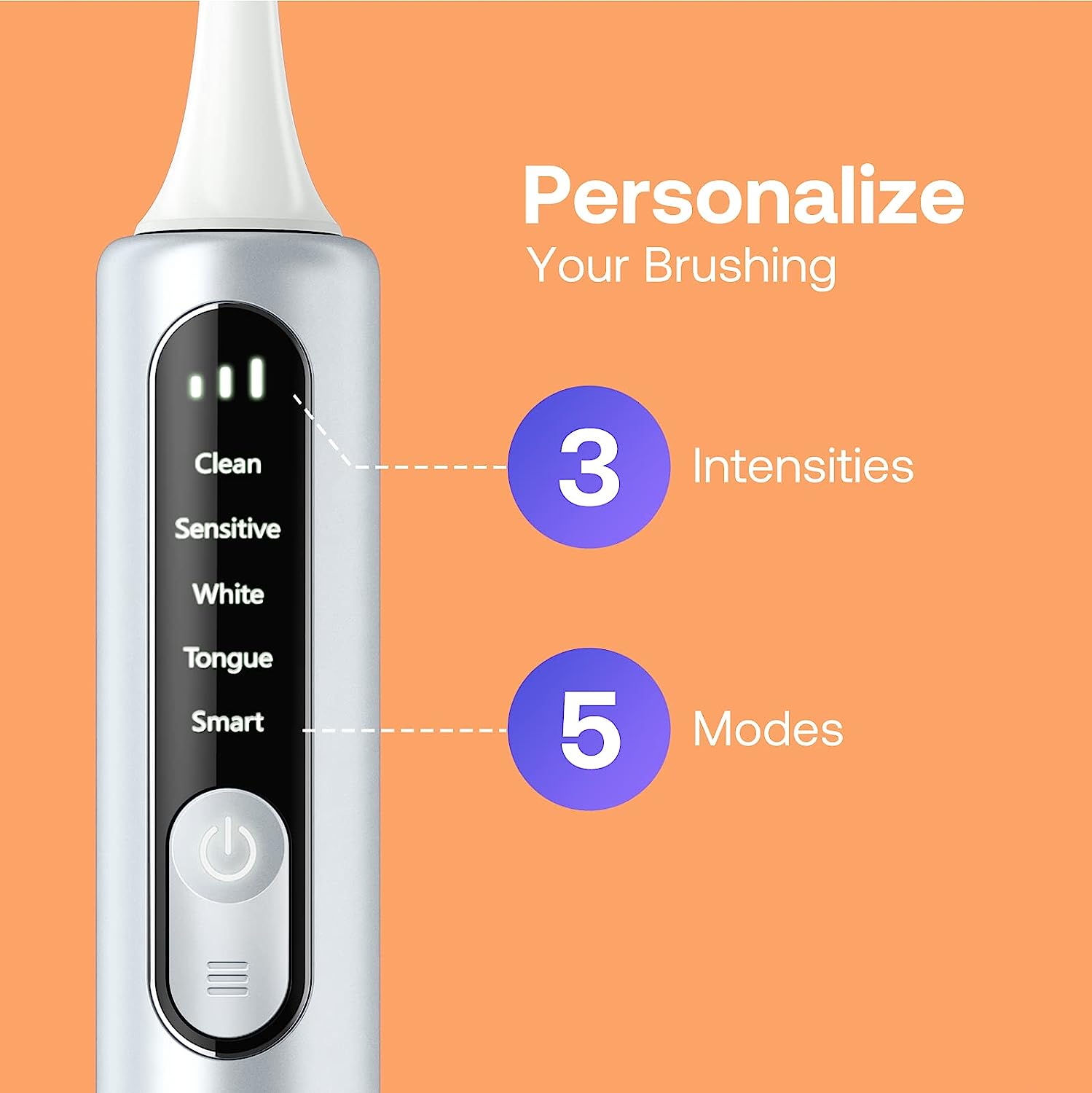 Bitvae S3 Brosse à Dents électrique Sonique Intelligente avec étui de Voyage