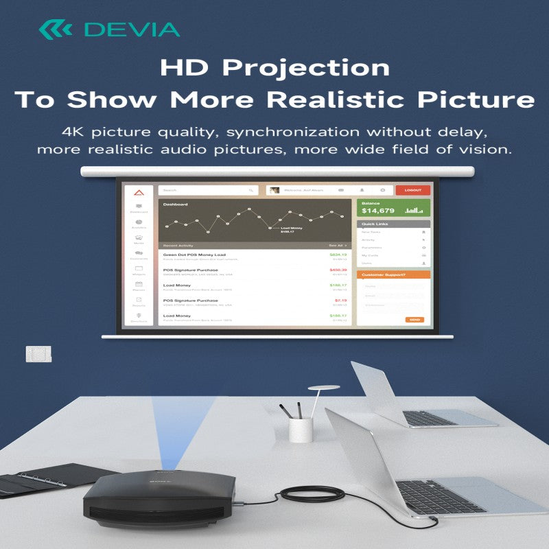 Devia Storm Series Câble 2m, Type-C vers HDMI