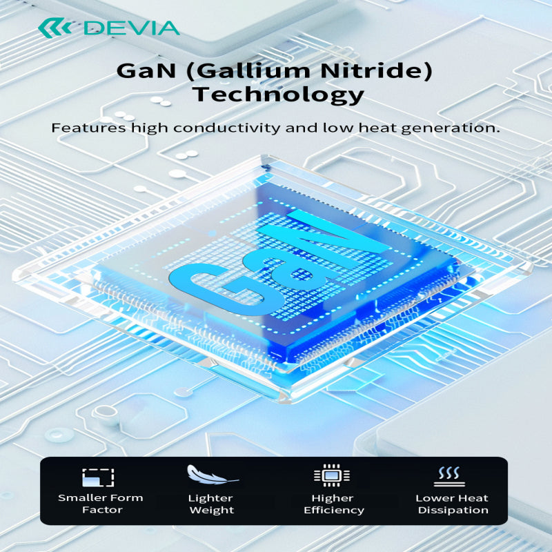 Devia Chargeur GaN multifonction Global 45W PD + QC