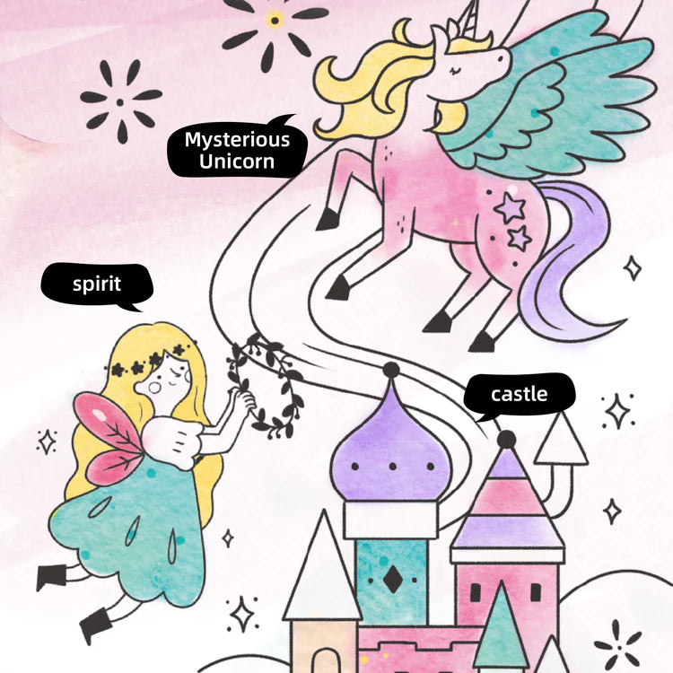 Mideer Peinture à l’Aquarelle : La Légende de la Licorne