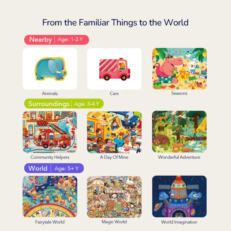 Mideer Puzzles Level Up! avec sac de rangement Niveau 3 : Princesses, 24 à 35 pièces