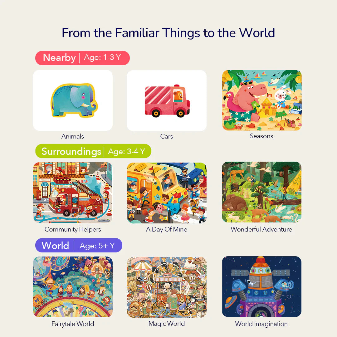 Mideer Puzzles Level Up! avec sac de rangement Niveau 6 : Vacances relaxantes, 154 à 180 pièces