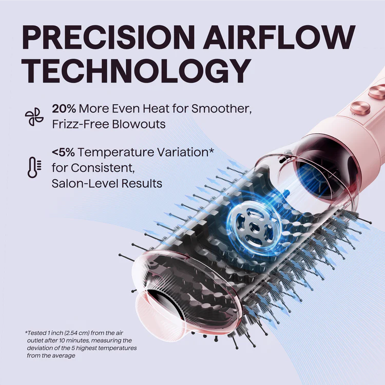Wavytalk Air Sculpt 5-en-1 Brosse Soufflante