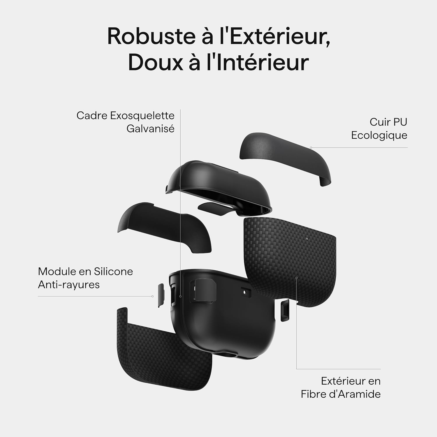 PITAKA Coque magnétique en fibre d’aramide pour Apple AirPods Pro3 Black/Grey