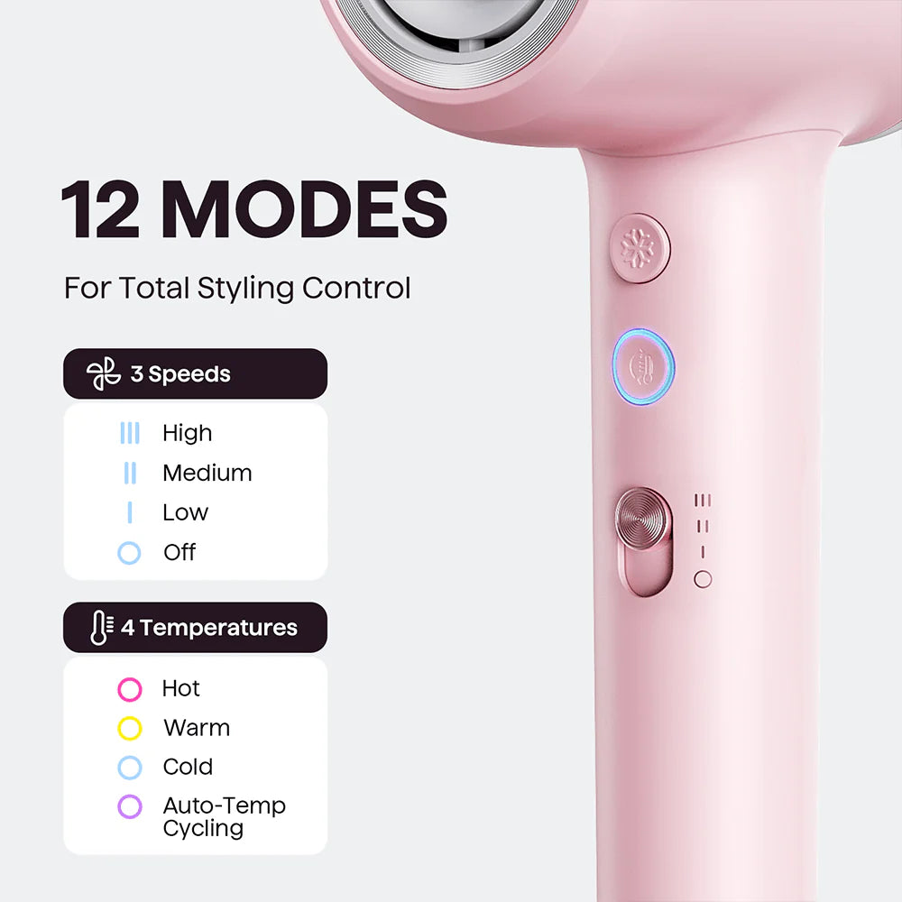Wavytalk Turblow Pro Sèche Cheveux Rapide  avec Accessoires