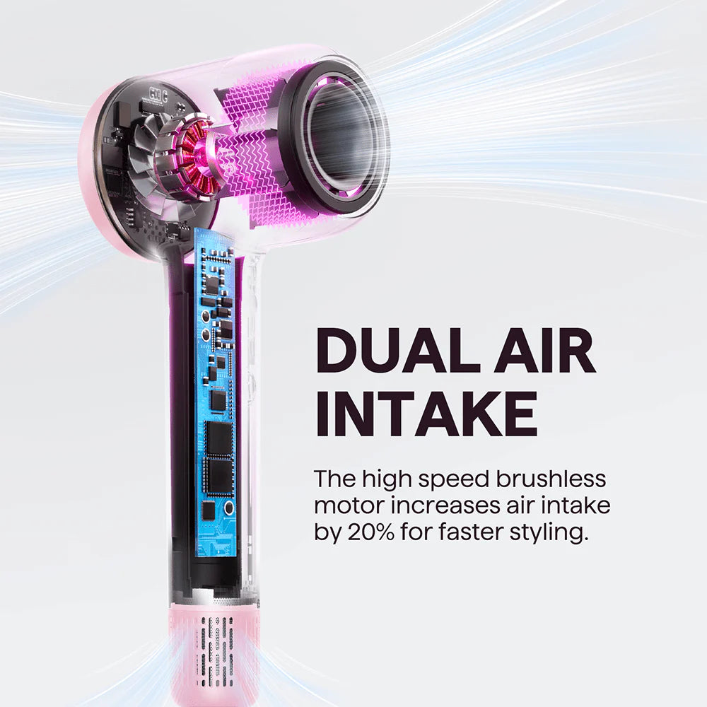 Wavytalk Turblow Pro Sèche Cheveux Rapide  avec Accessoires