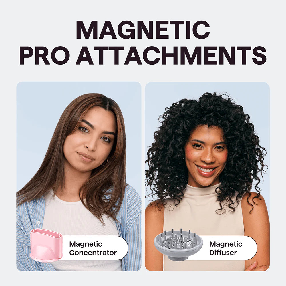 Wavytalk Turblow Pro Sèche Cheveux Rapide  avec Accessoires