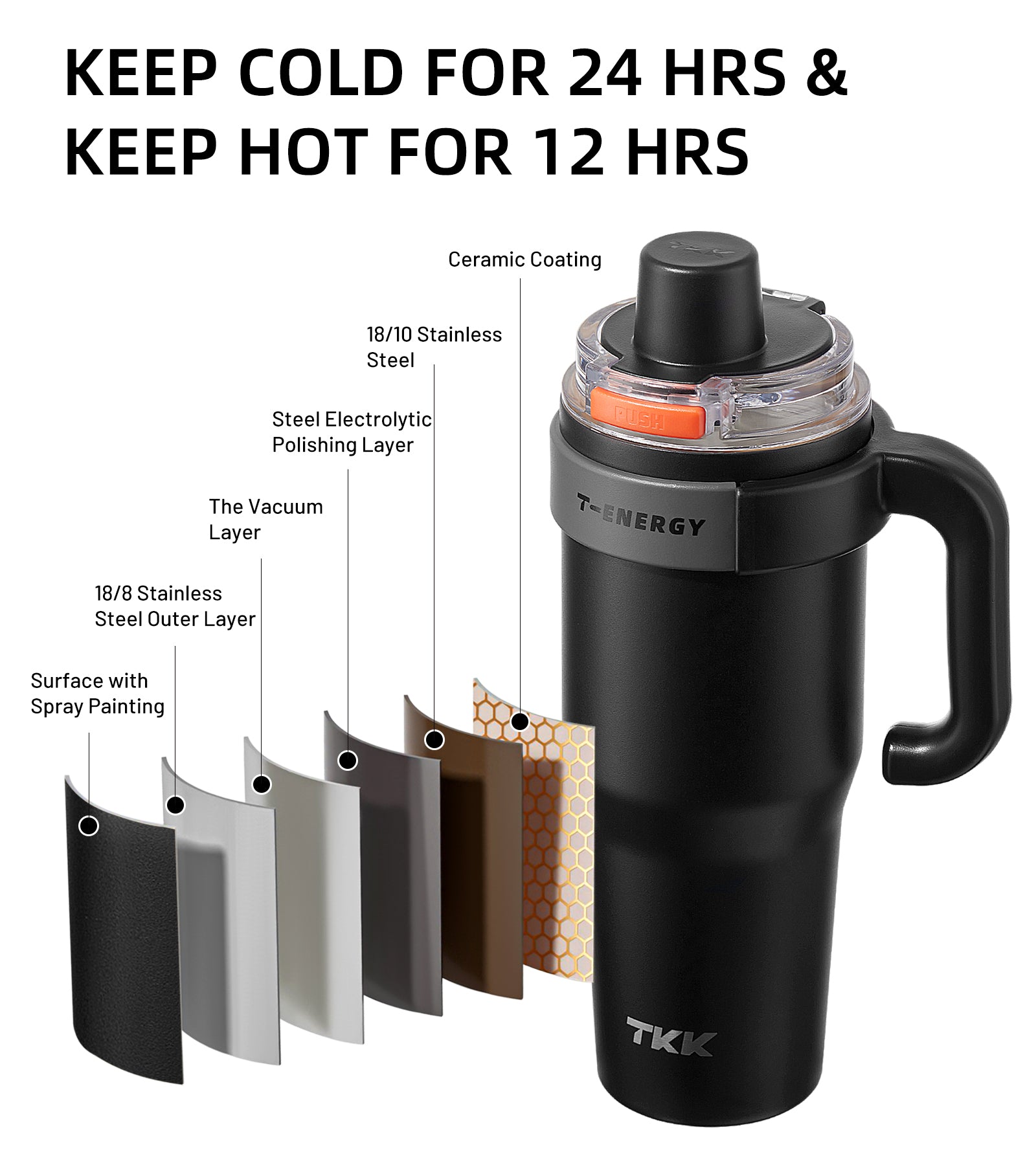 TKK Tumbler isotherme avec poignée, Revêtement intérieur céramique, double paroi avec paille et couvercle