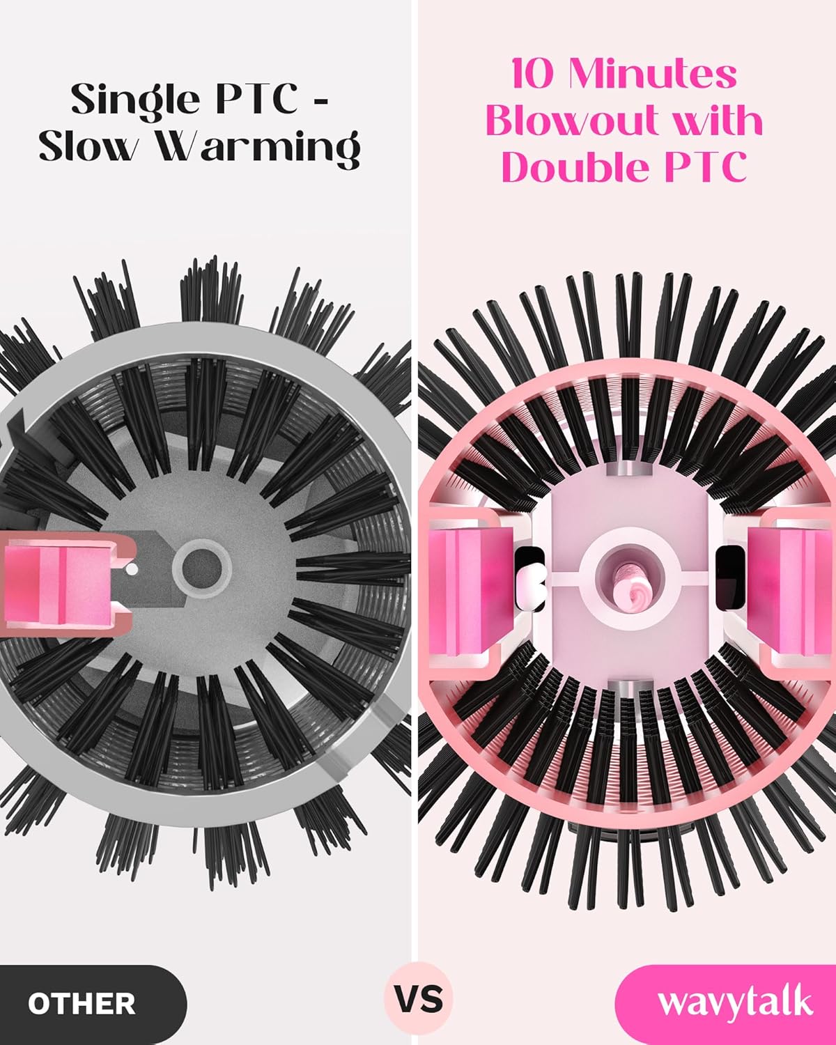 Wavytalk Blowout Boost, Brosse Thermique