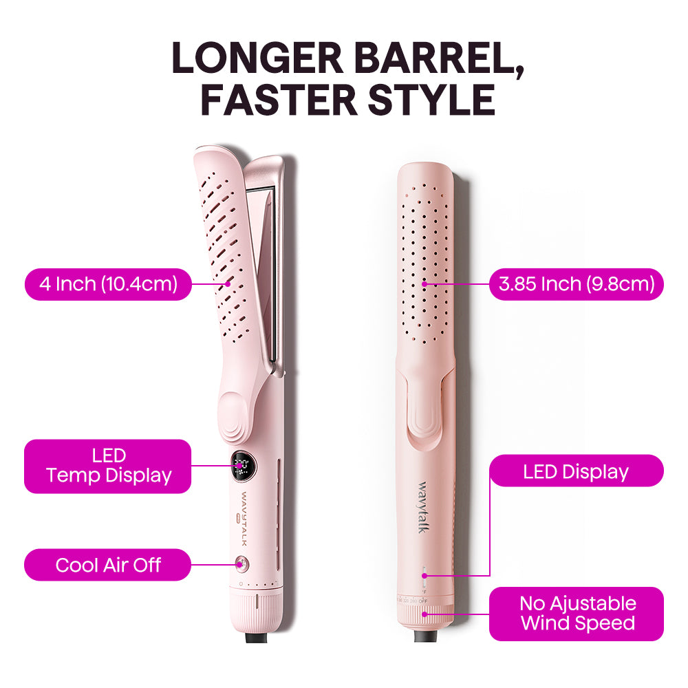 Wavytalk Whirlwind Pro Styler à Air Amélioré, Fer à Boucler et Fer à Lisser